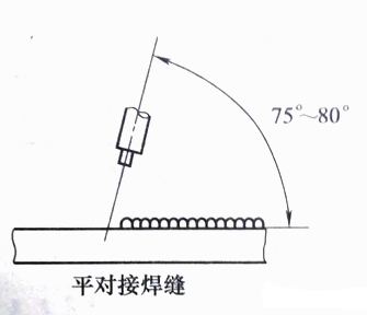 平對(duì)接焊縫